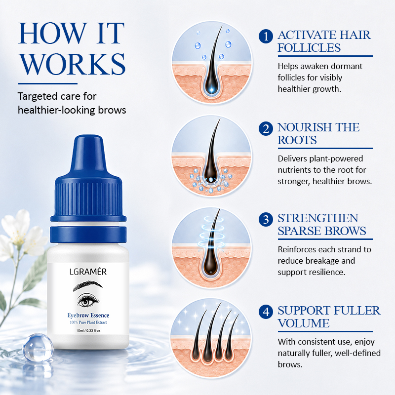 Siero per la cura delle soprac - Growth Factor Serum recensione e prezzo