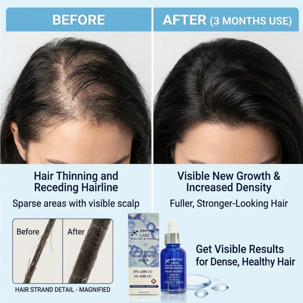 Essenza per la Crescita dei Ca - Growth Factor Serum recensione e prezzo