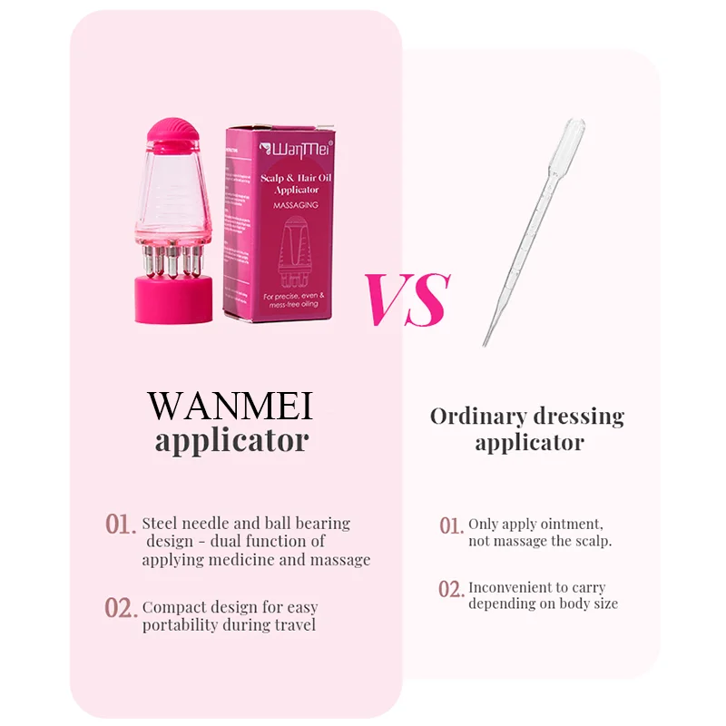Applicatore per Cuoio Capellut - Growth Factor Serum recensione e prezzo