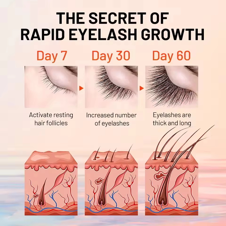 Siero per la crescita rapida d - Growth Factor Serum recensione e prezzo