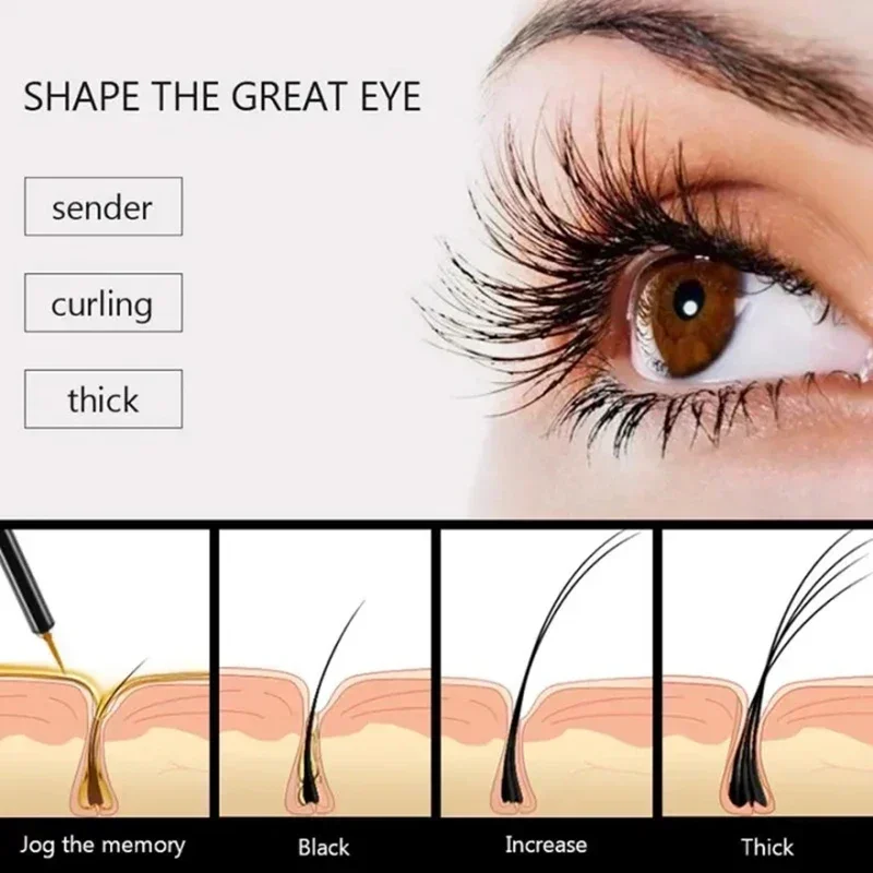 Trattamento del siero per la c - Growth Factor Serum recensione e prezzo